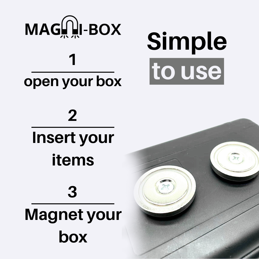 Magni-Box